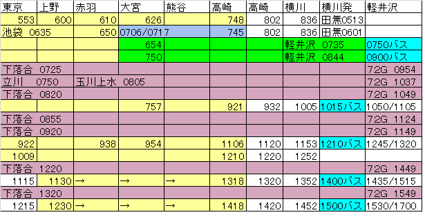 http://hayashida.jp/o/timetable2016-09-20.png